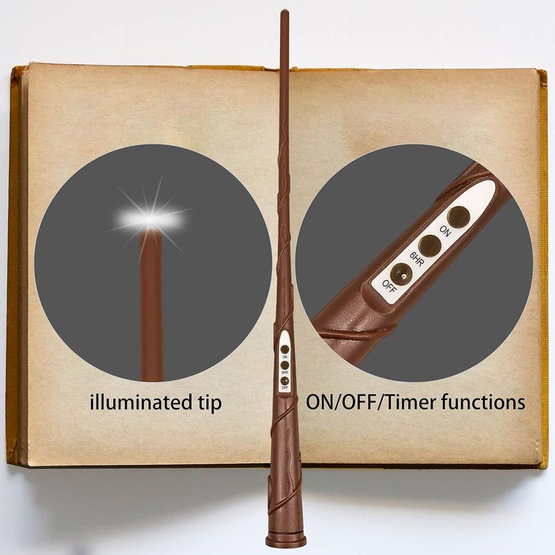 Leejec Floating Candle Wand Remote, Three Button Wand, Timer Version, for Floating Candles with Timer Function of The Same Brand Only - Image 2